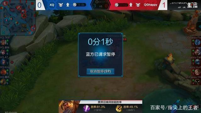 黑马如何逆 黑马如何逆